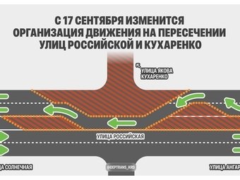 С 17 сентября измениться организация движения на пересечении улиц Российкой и Кухаренко в Краснодаре