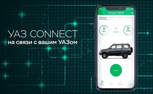 Компания УАЗ представила расширенную опцию УАЗ Connect, которая теперь доступна для частных лиц