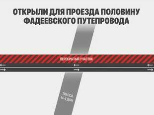 В Краснодаре открыли движение по Фадеевскому путепроводу