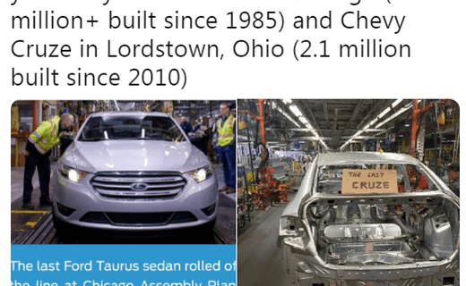 Ford и Chevrolet переключаются на популярный сегмент кроссоверов и пикапов, «убивая» модели с другим типом кузова