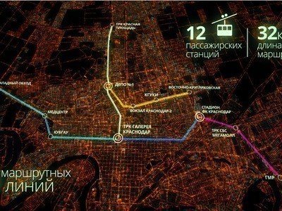 Самый обсуждаемый проект инвестиционного форума в Сочи — краснодарское канатное метро