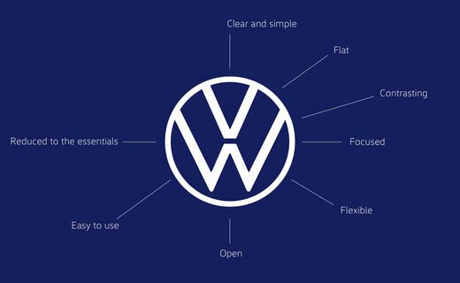 На автосалоне во Франкфурте был презентован "Новый Volkswagen"